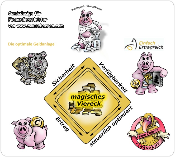 Schweine, pigs, pig, comic, comic schwein, comic schweine, finanzdienstleister, geld, geldthema, finanzen, finance, berater, finanzberater, sparschwein, tresorschwein, geldanlage, wollmilchsau, wollmilchschwein, eierlegendeswollmilchschwein, eierlegende wollmilchsau, sau, säue, ferkel, sparschweine, geldschein, geld, gold,geier, finanzamt, sicher,  design by Christine Dumbsky, www.mausebaeren.com